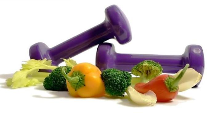 Reasons why you Should/Shouldn't Diet