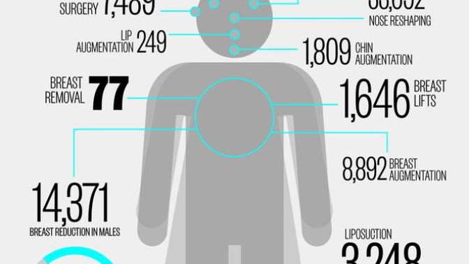 Implications of the loss of self esteem in todays society in teenagers