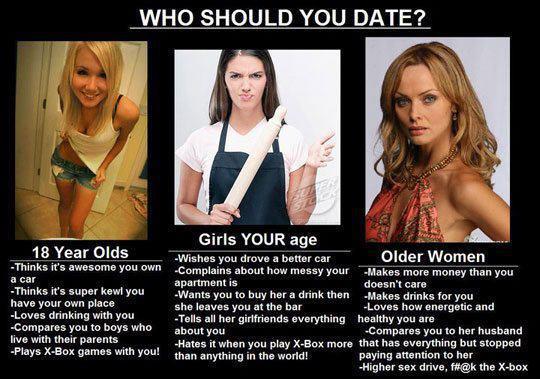 Fresh look age-gap dating????