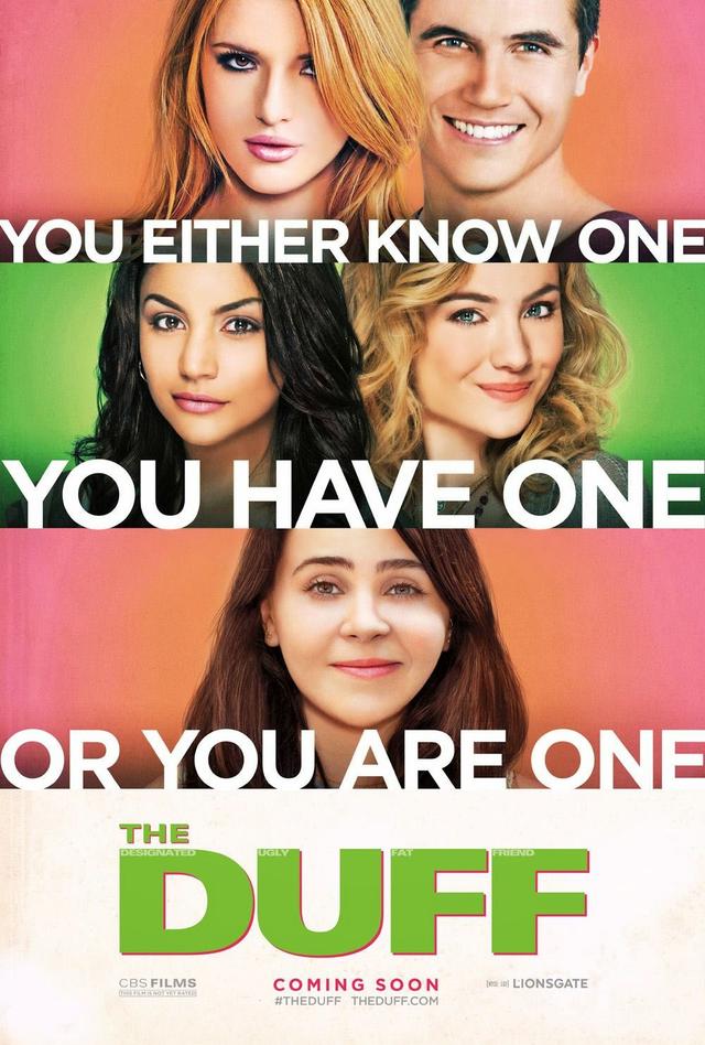 Are you a DUFF?