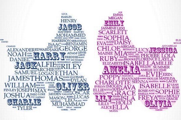 Who should choose the baby name?