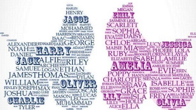 Who should choose the baby name?
