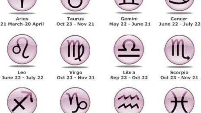 Do you believe in zodiac signs?