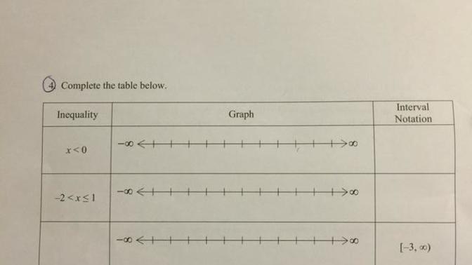 I need help with this math question?