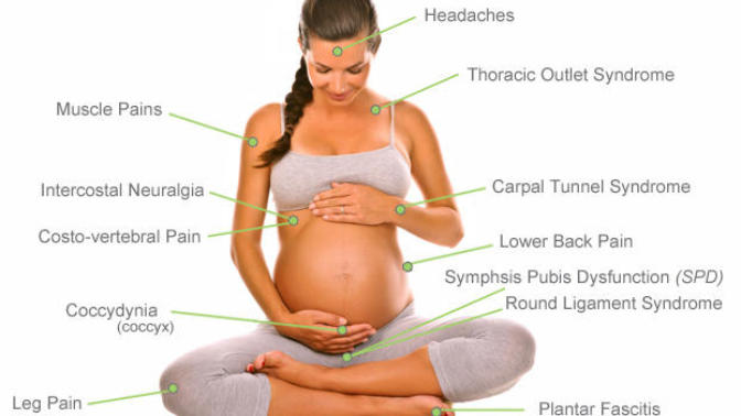 Girls, are you afraid of your biological clock and the risks associated with an older pregnancy?