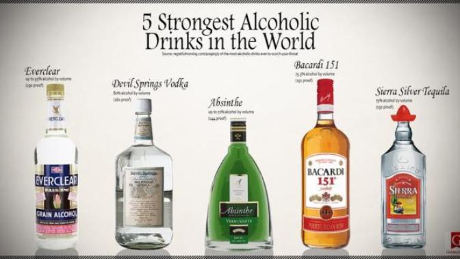 Whats some alcoholic drink/mixes that really gets you WASTED?