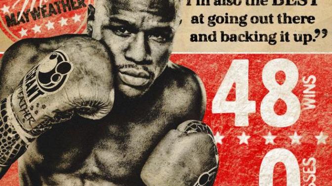 Do you think Floyd Mayweather is now the greatest boxer of all time?