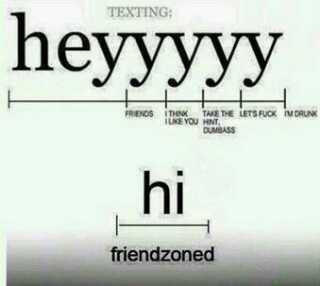 Girls, Is there any truth to this picture?
