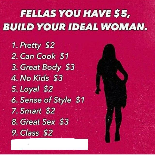 Guys build your ideal woman??