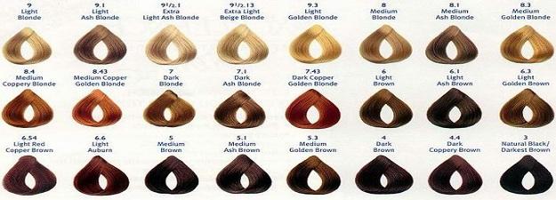 What hair color will make black eyes stand out?