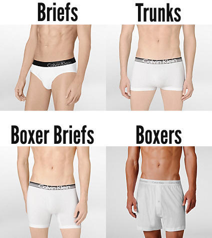 Ladies, sexiest male underwear?