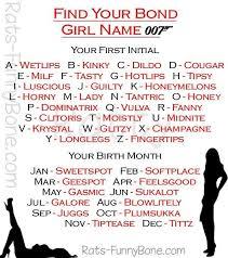 Girls, Fun Game: Find Your Bond Girl Name?