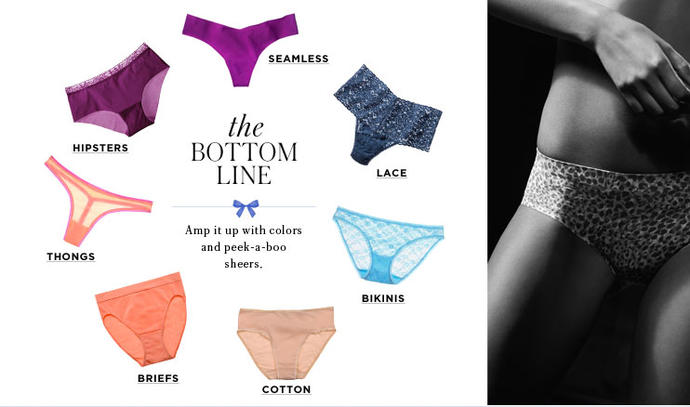 Girls, thongs or panties? 