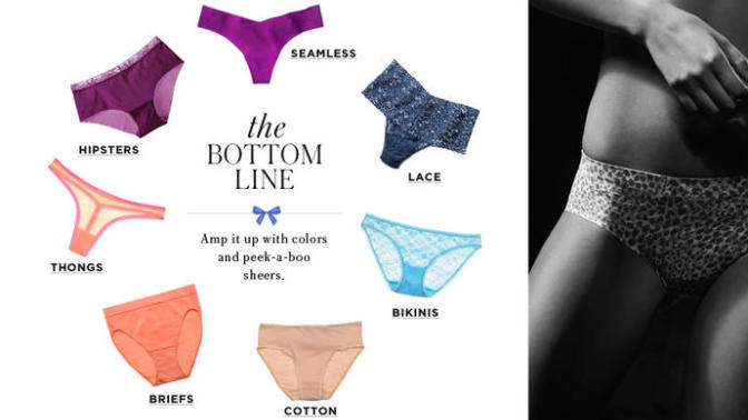 Girls, thongs or panties?