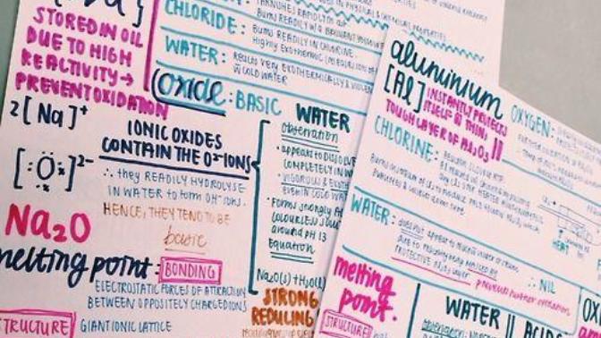 Studying technique: rewriting notes- great memory tactic or a waste of time?