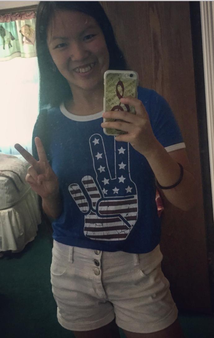 How do I look? How old do I look? All questions combined with Poll!?