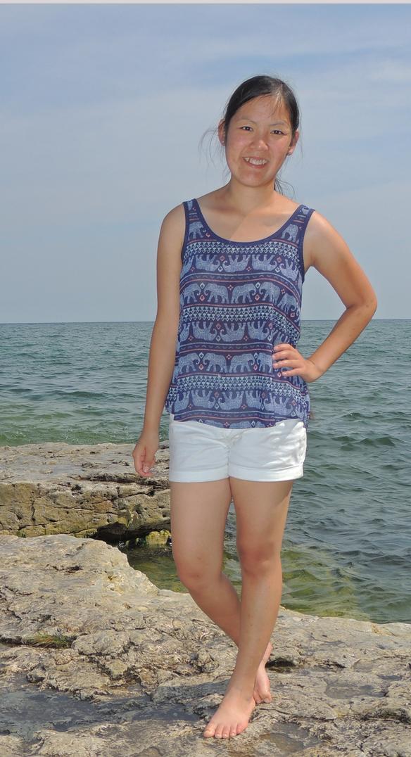 How do I look? How old do I look? All questions combined with Poll?