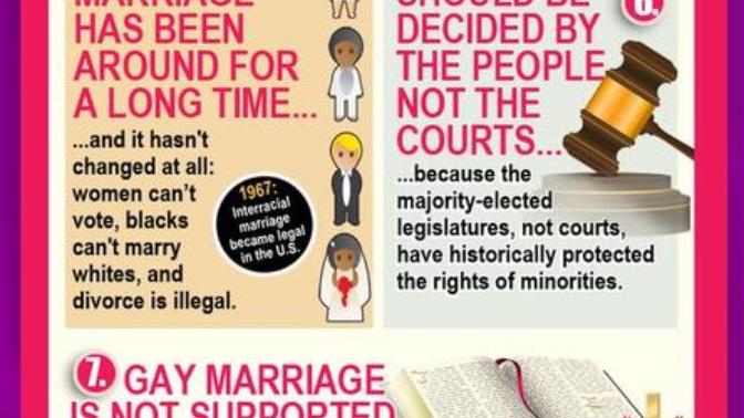 Do you support gay marriage? Do you think being a gay really good for human society or just a unpredictable disaster? Gay Marriage Will Ruin Society?