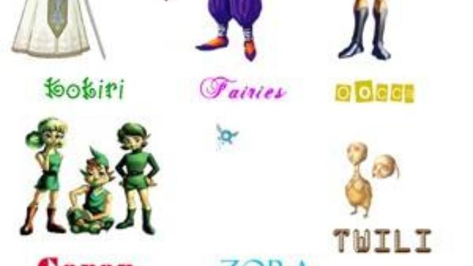 Would agree or disagree by my theory of Legend of Zelda species/races equalling to real life races/ethnic groups?