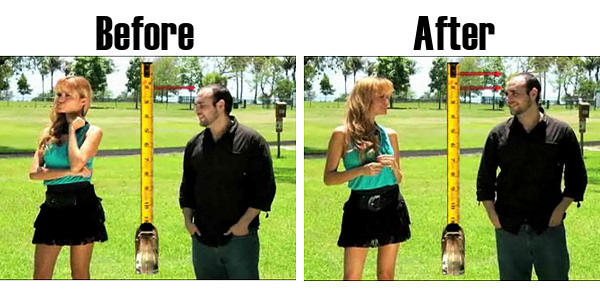 Analysis the GAP and men the GAP part 2?