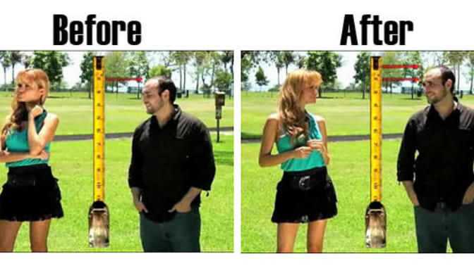 Analysis the GAP and men the GAP part 2?