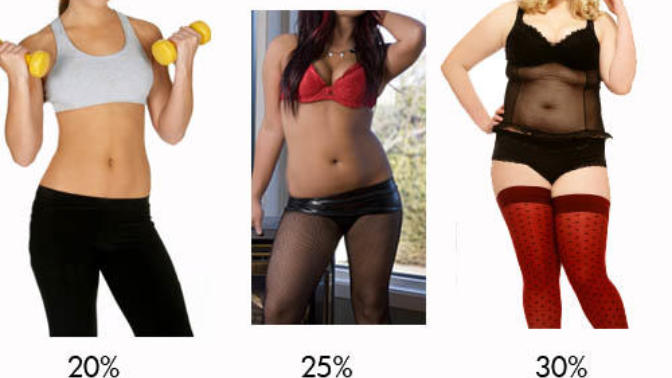 How to lose weight or reduce body fat precentage when you'r NOT unhealthy?