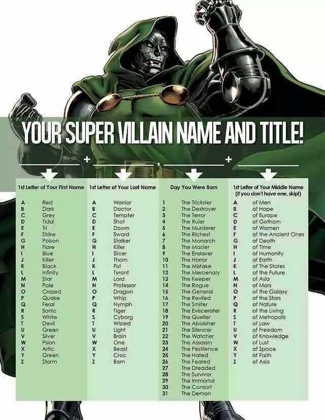 What's your super villain name and title?