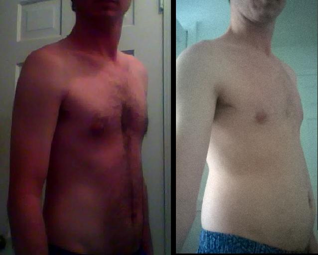 have i gained a noticable amount of weight?