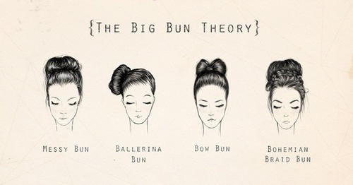 Guys, Do you like it when girls do messy buns with their hair ?