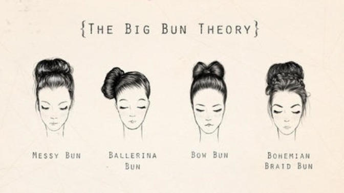 Guys, Do you like it when girls do messy buns with their hair?