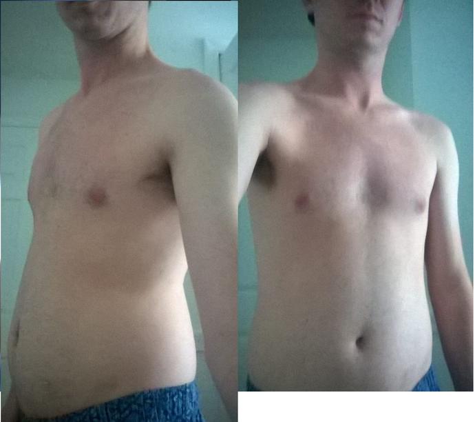 Girls, do I look better skinny-fat or chubs?