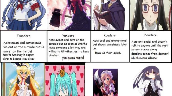 Which one are you?