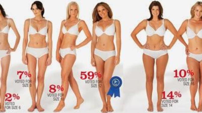 Which body type do you like the most?