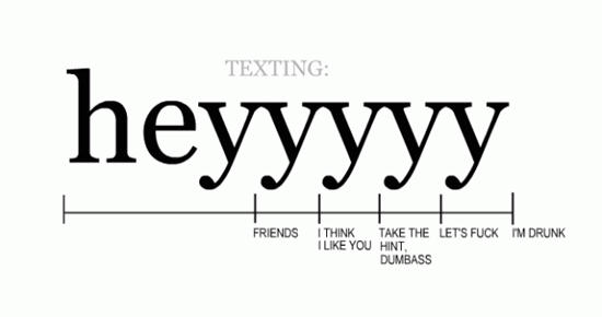Girls, How accurate is this?