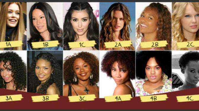 Girls, post a picture of your natural hair (regardless of race/ethnicity)?