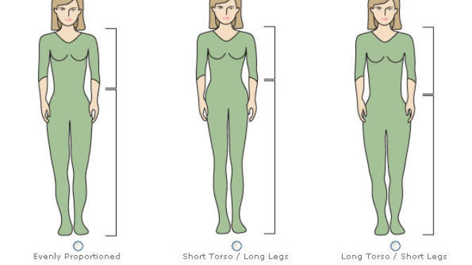 What's your body type?