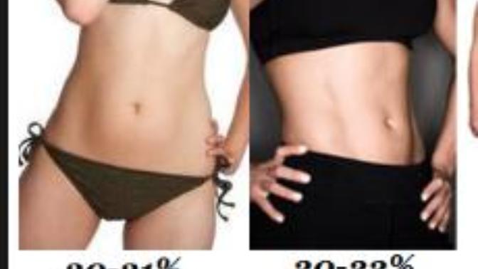 Men: which body fat percentage do you find most attractive on a female (pictures)?>>?
