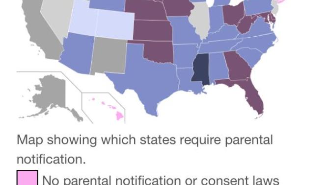 Parental consent requirement on teen abortion?