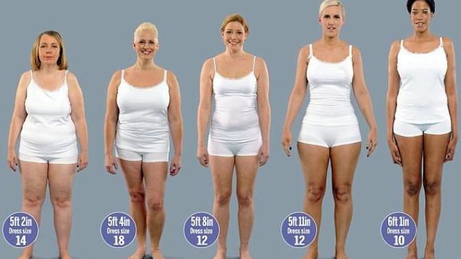 Is it weird to be one of those people would rather be chubbier than skinny, and who doesn't mind being on the bigger side of her heights weight range?