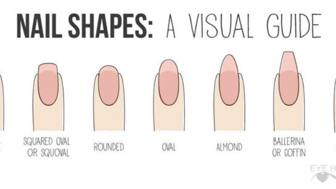 What nail shape do you prefer on women?