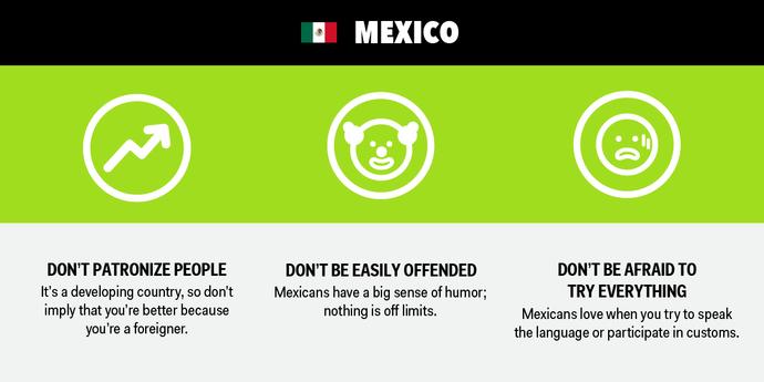 Do you think the word 