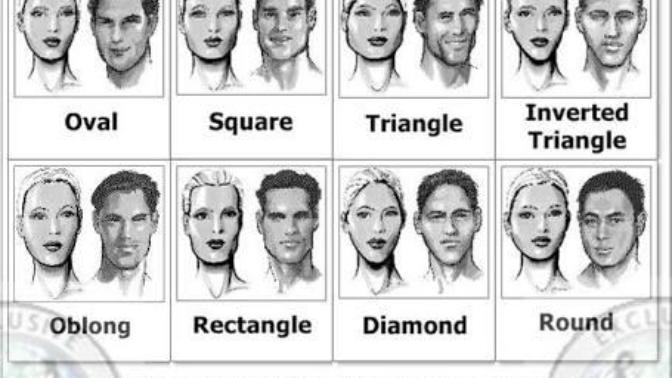 What is my face shape?