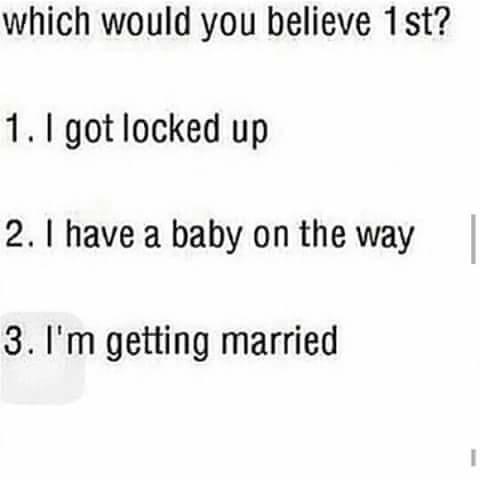 Which would you believe?