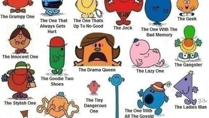 Which one is/was you in your class?