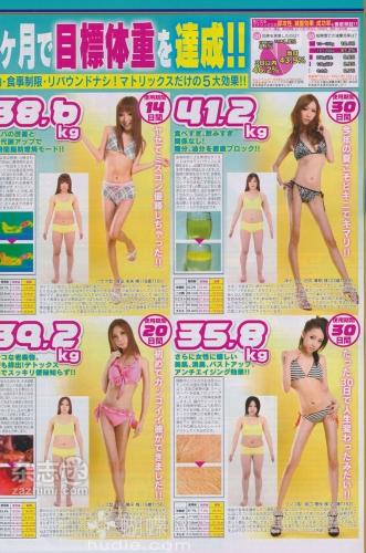 Is that anorexia?