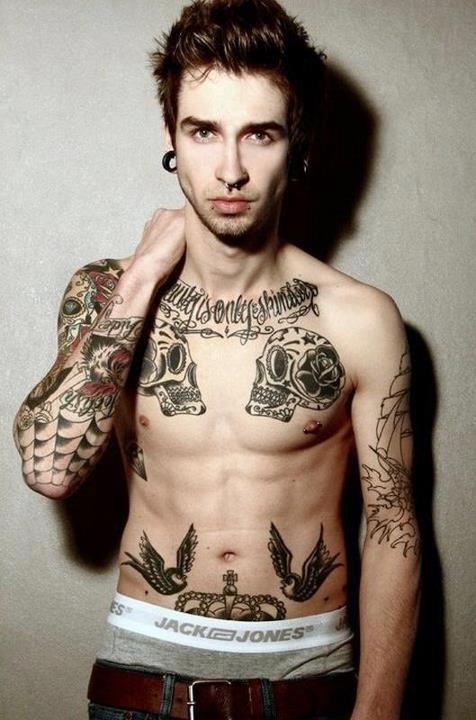Do you find these attractive?