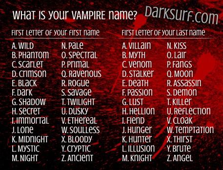 What's your vampire name?