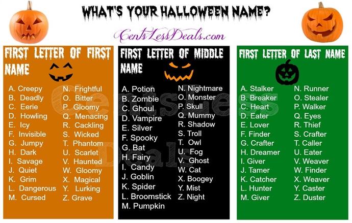 Whats your Halloween name? - GirlsAskGuys