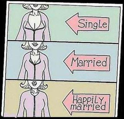 Why do desperate single 30yr females not understand that when it comes to dating,marriage and kids their worth is rapidly declining?