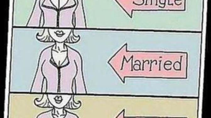 Why do desperate single 30yr females not understand that when it comes to dating, marriage and kids their worth is rapidly declining?
